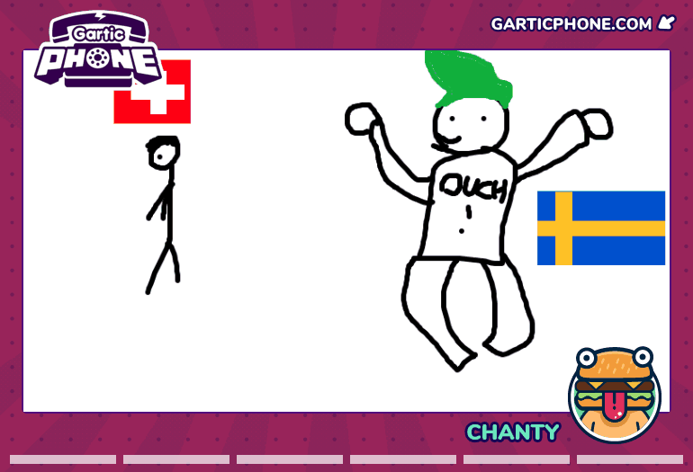 Swedenchad vs Swissvirgin